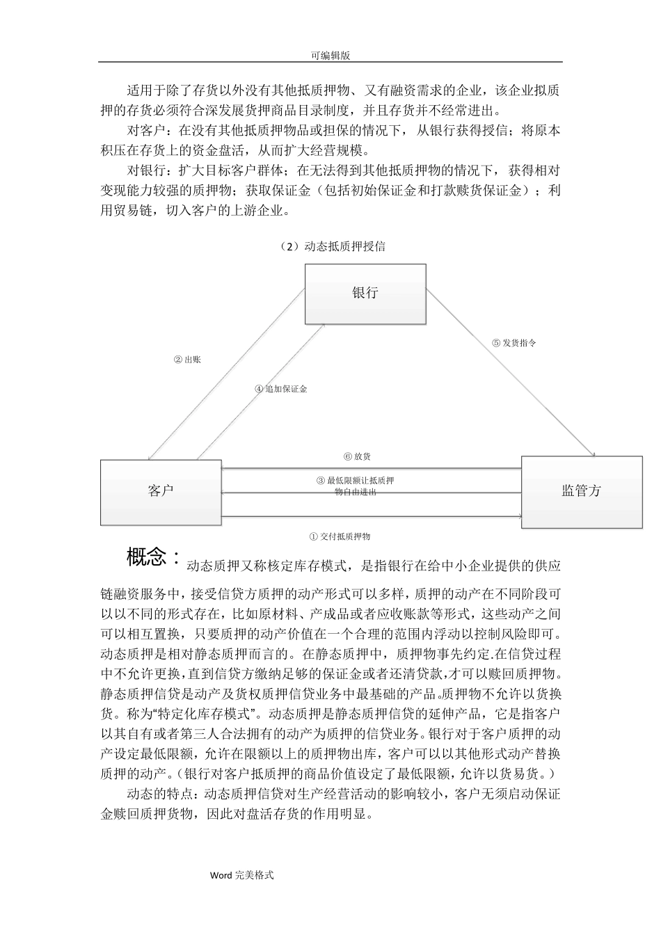 供应链金融产品的介绍_第2页
