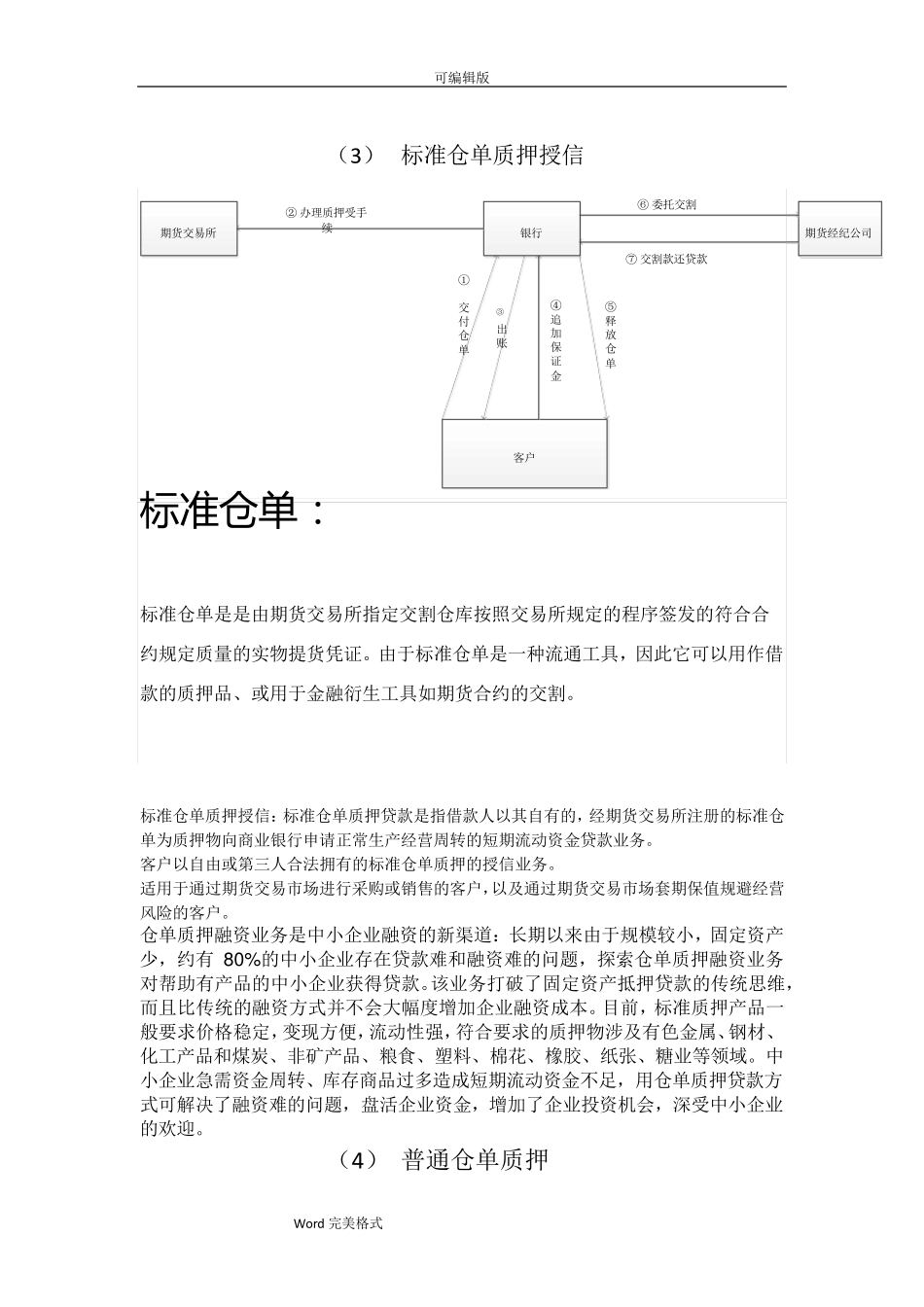 供应链金融产品的介绍_第3页