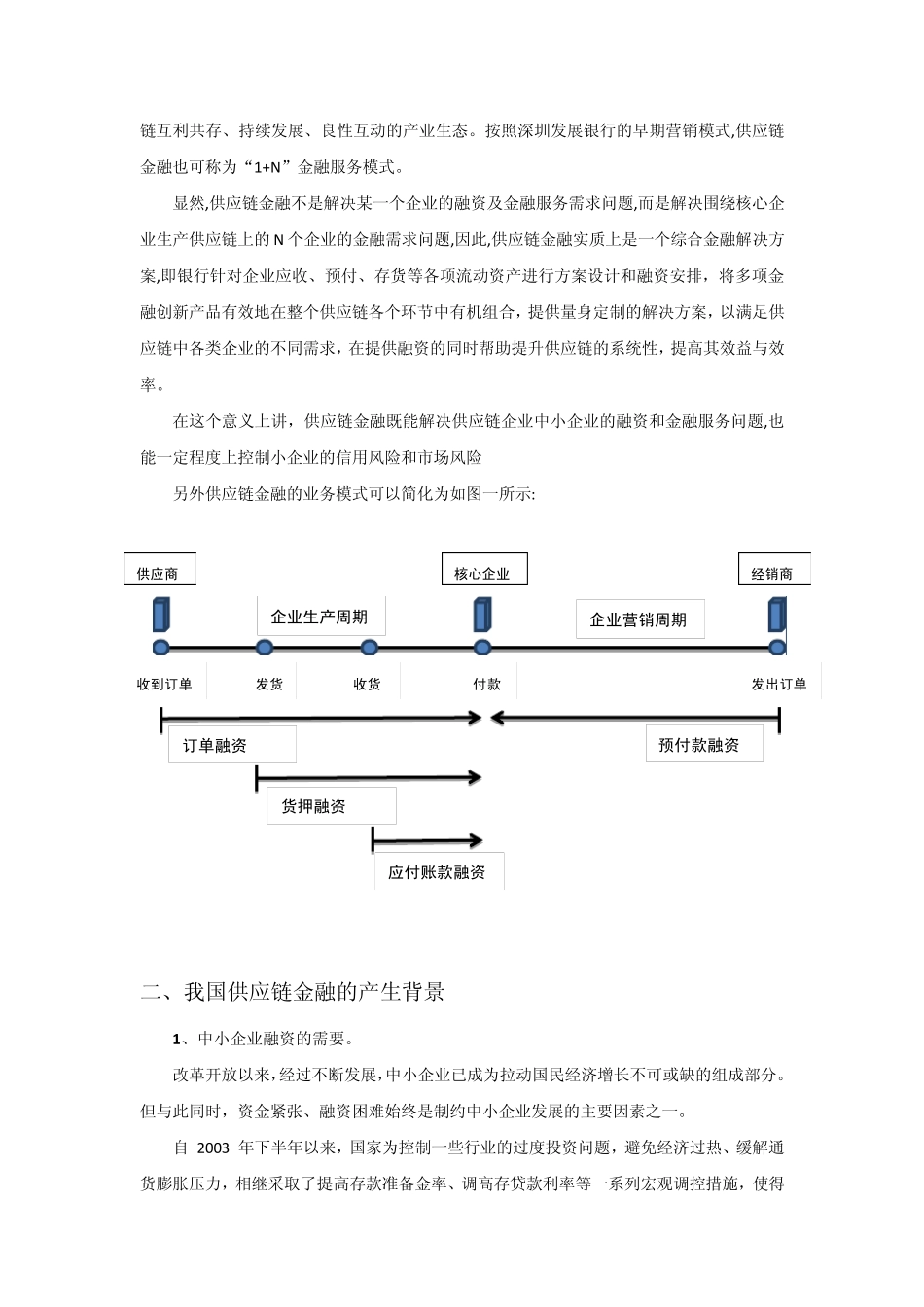 供应链金融在我国的发展_第2页