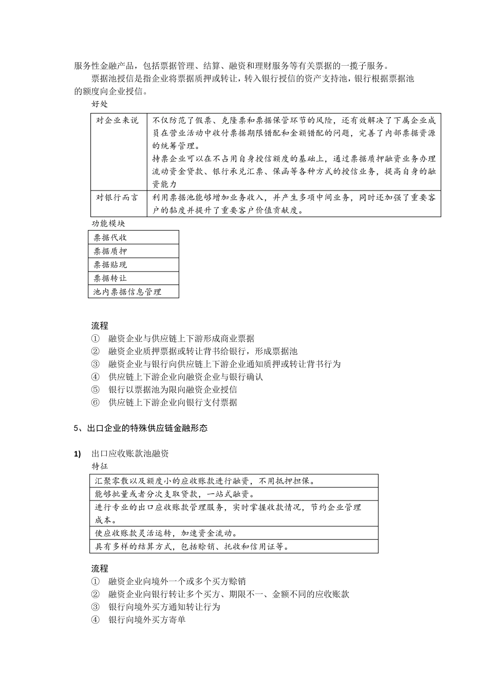 供应链金融的业务模式整理_第3页