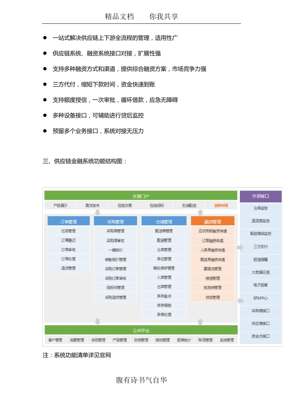 供应链金融系统详细介绍供应链金融系统全功能解析_第2页
