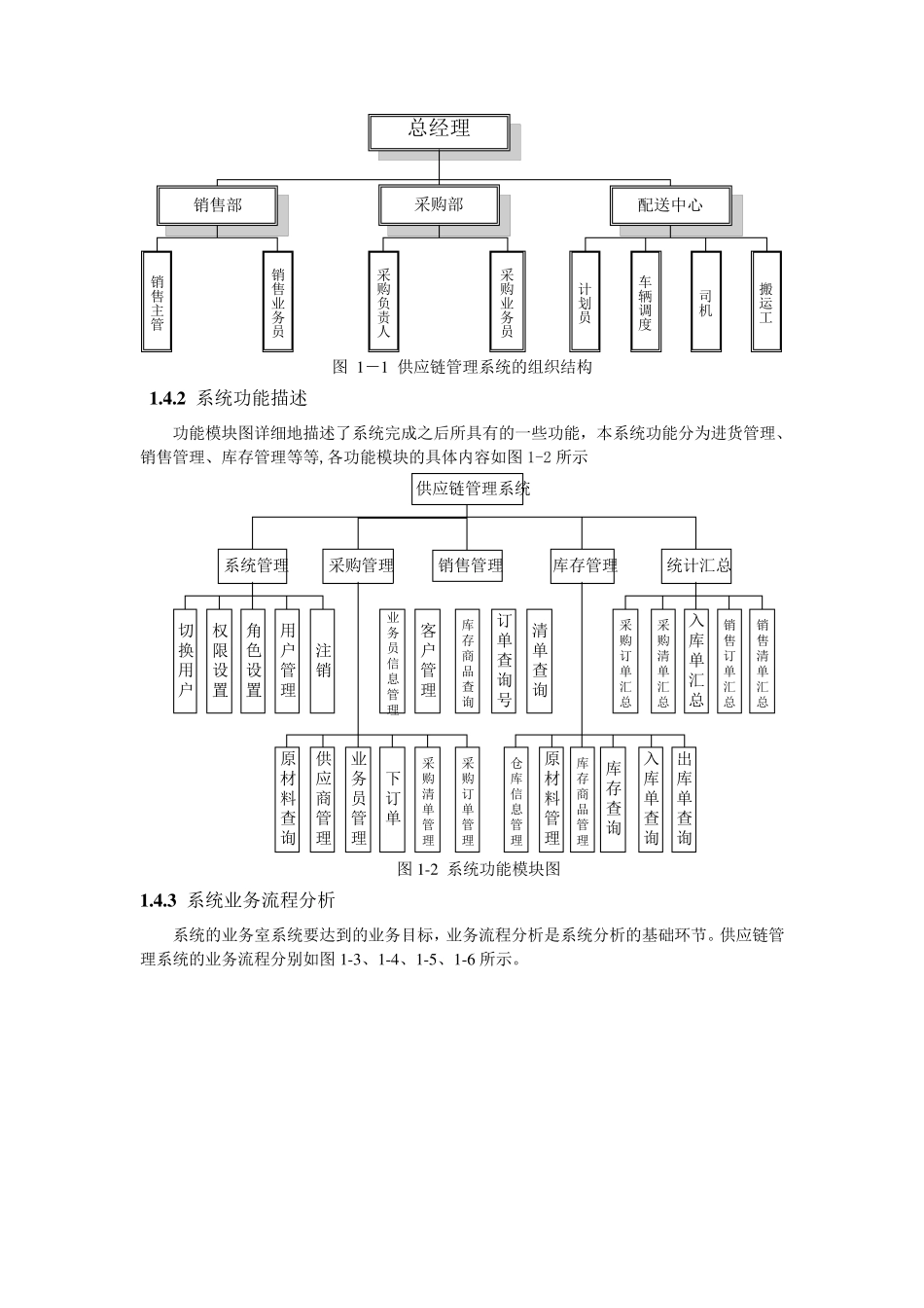 供应链需求分析文档_第2页