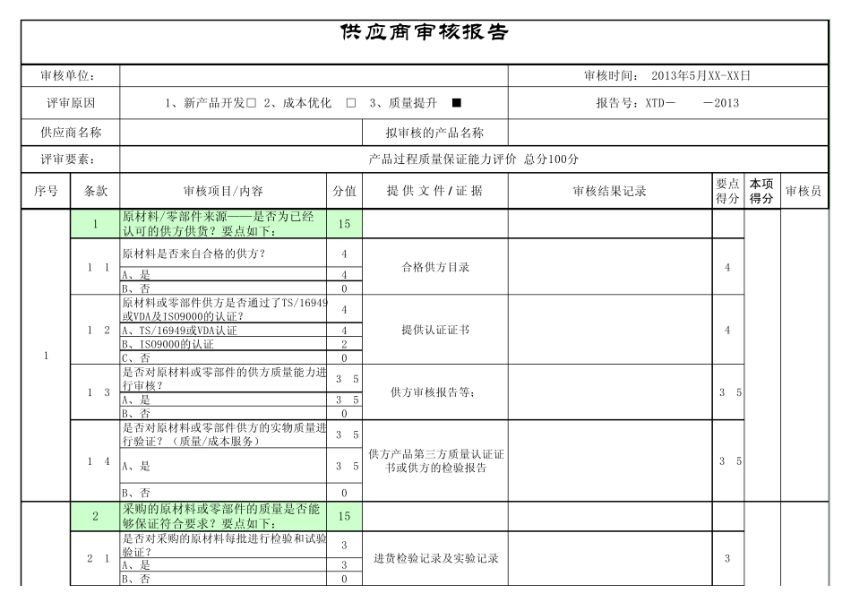 供方审核报告模版_第1页