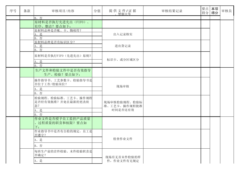 供方审核报告模版_第3页