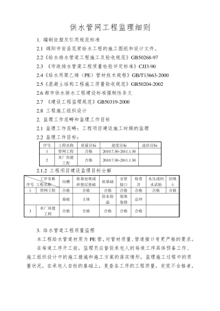 供水管网工程监理细则