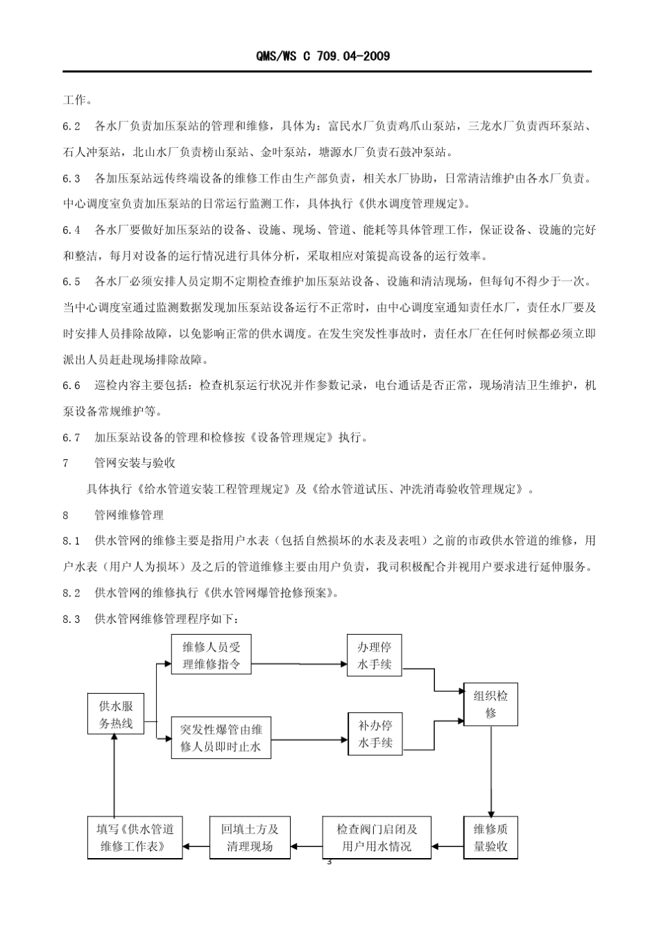供水管网管理规定_第3页