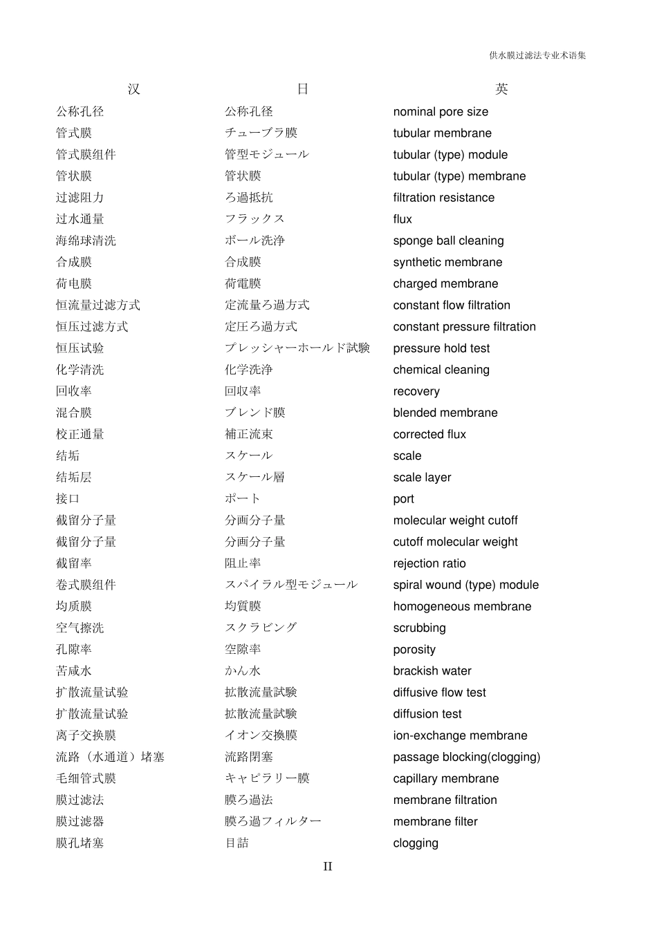 供水膜过滤法专业术语集(CNJPEN)_第2页