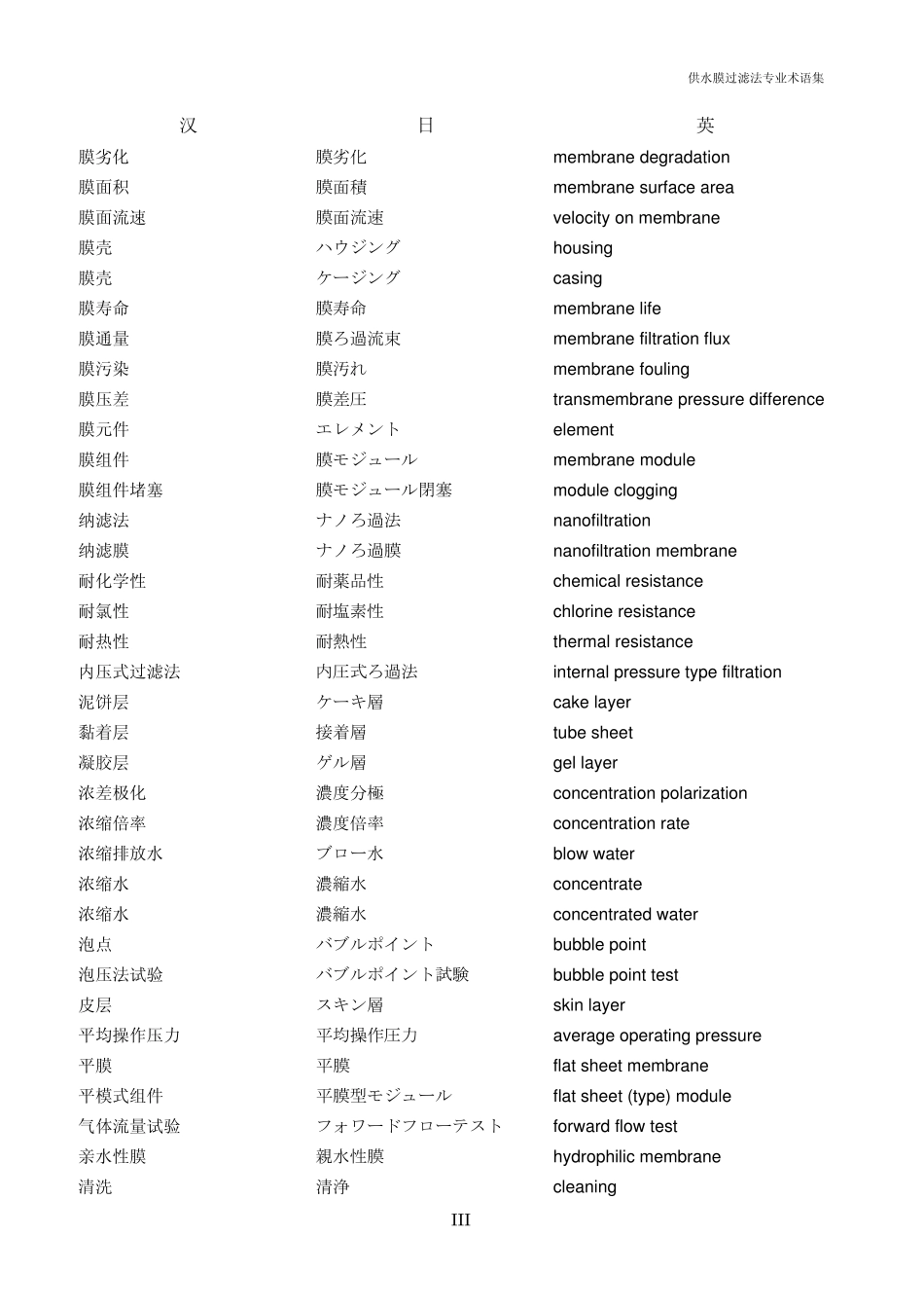 供水膜过滤法专业术语集(CNJPEN)_第3页