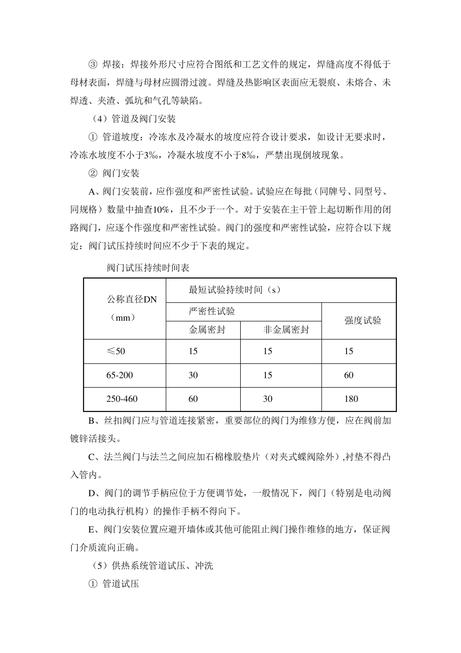 供热工程施工方案_第3页