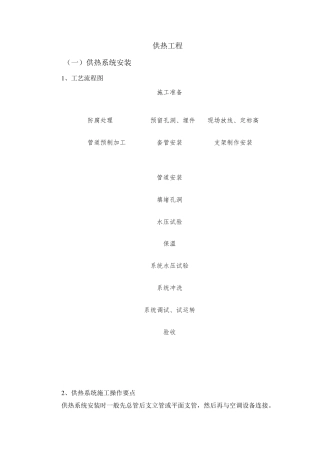 供热工程施工方案