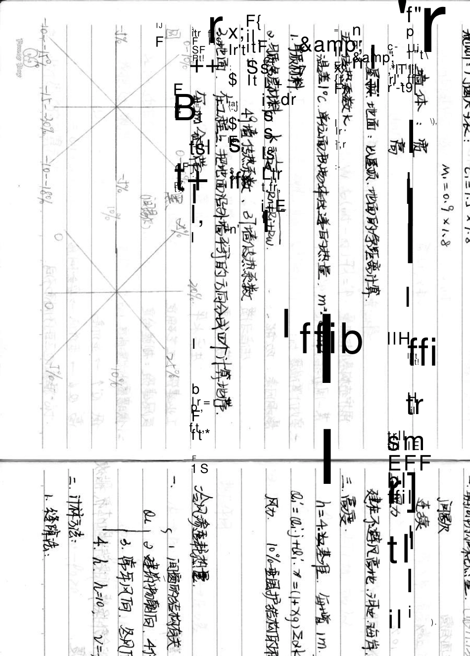 供热工程课堂笔记_第3页