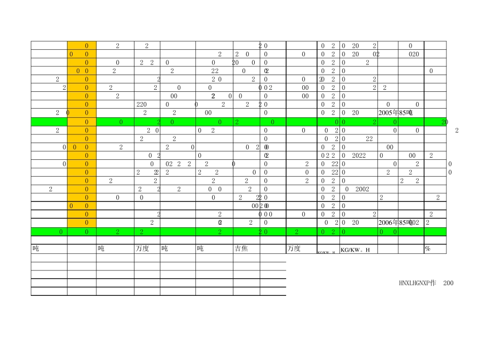 供热煤耗计算公式_第2页