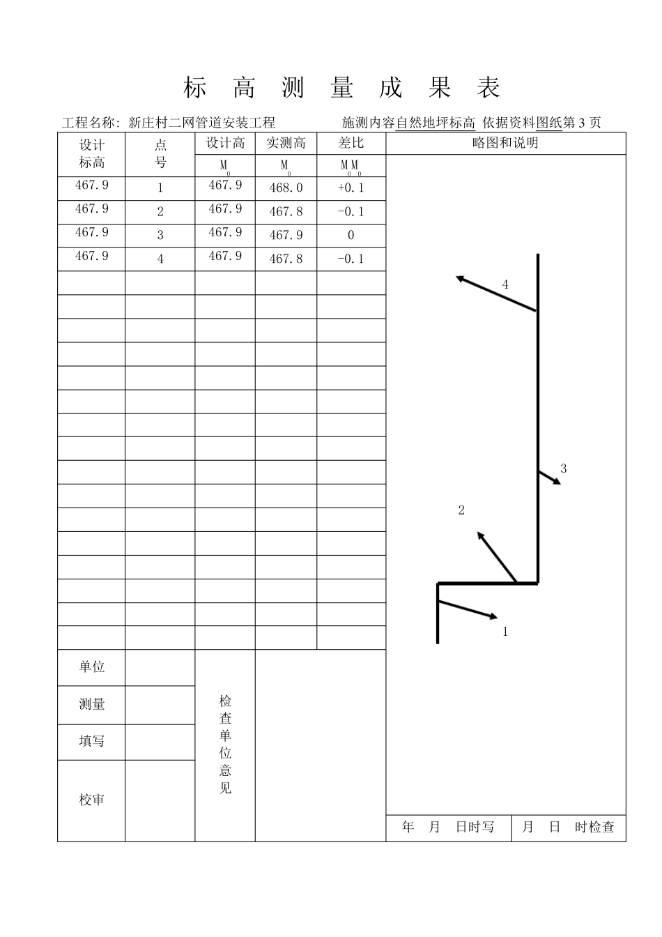 供热管网资料格式_第2页