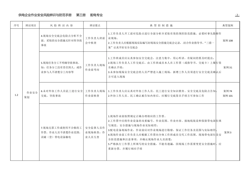 供电企业作业安全风险辨识防范手册(配电专业)_第2页