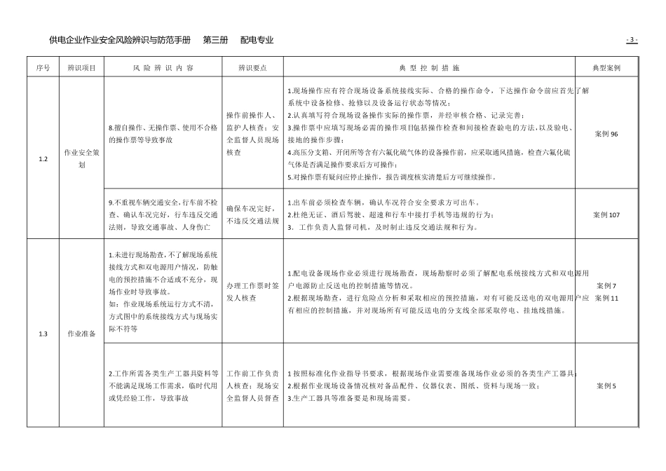 供电企业作业安全风险辨识防范手册(配电专业)_第3页