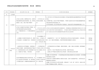 供电企业作业安全风险辨识防范手册(配电专业)