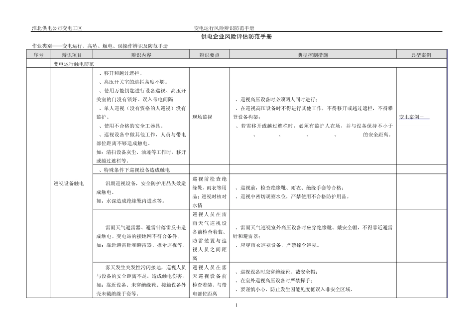 供电企业风险评估防范手册(变电运行)_第1页