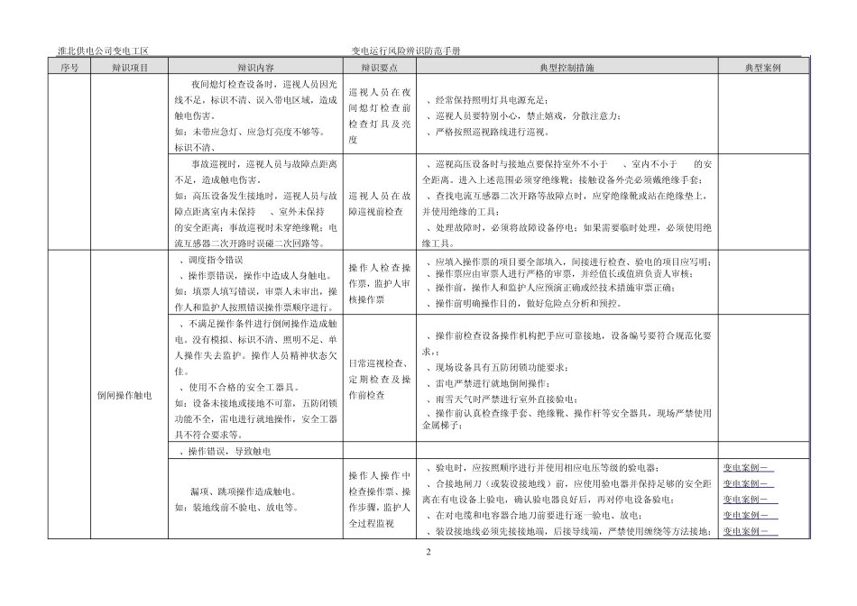 供电企业风险评估防范手册(变电运行)_第2页