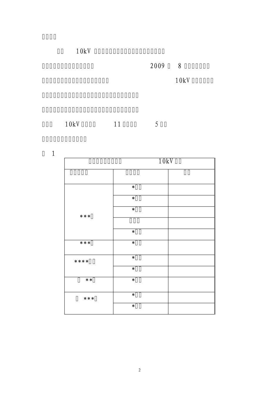 供电局2009线损理论计算分析报告_第2页