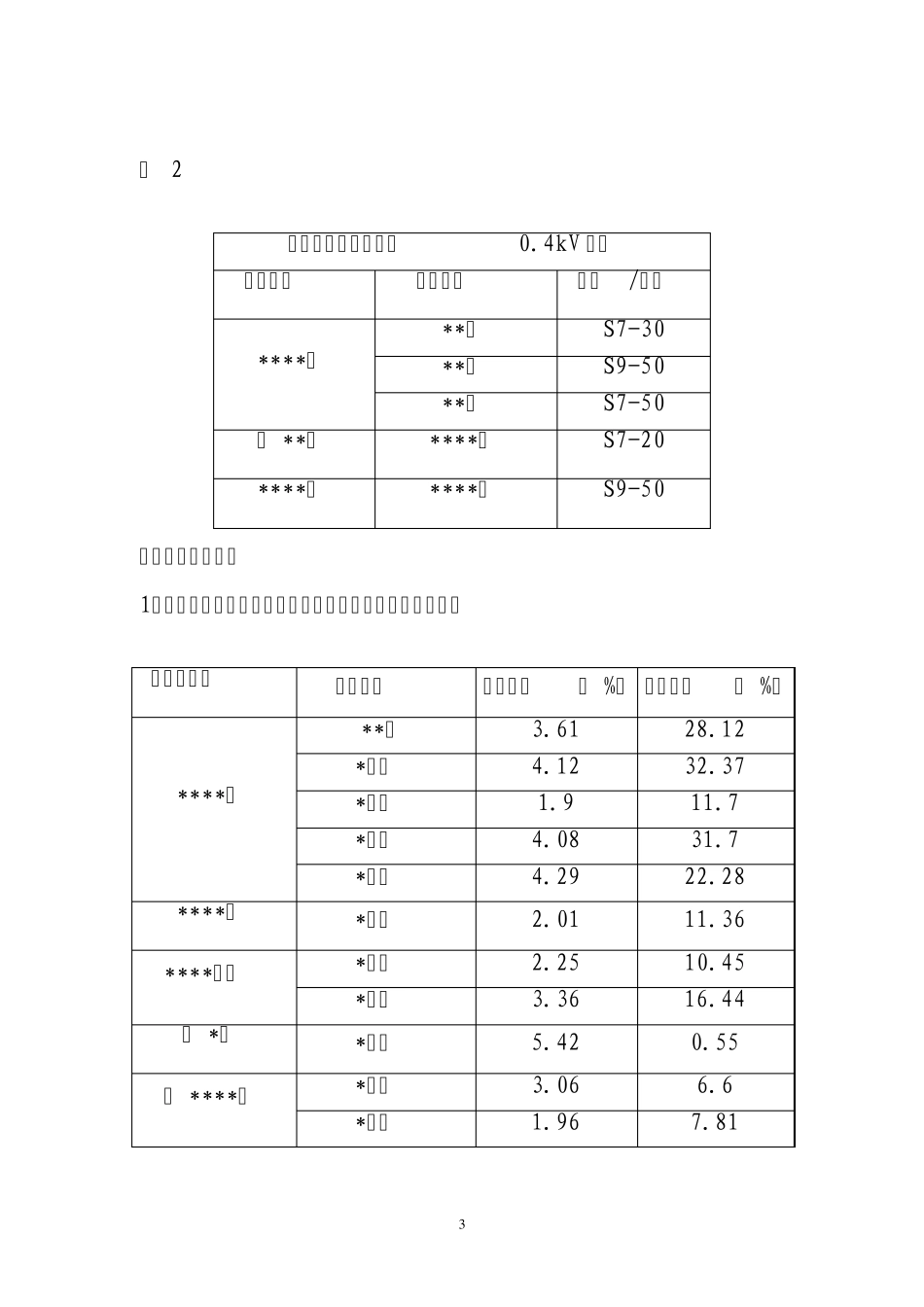 供电局2009线损理论计算分析报告_第3页