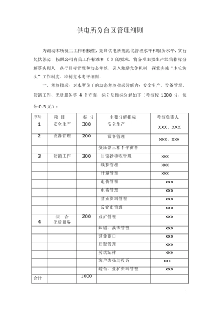 供电所分台区管理细则