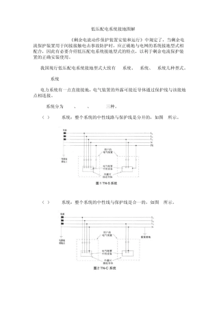 供电系统接地图解