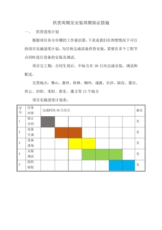 供货周期及安装周期保证措施