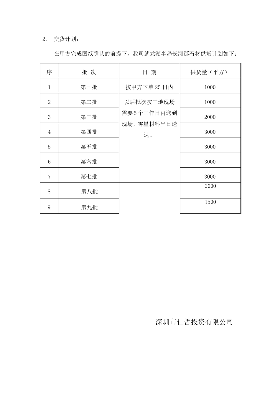 供货方案及工期保证措施_第2页
