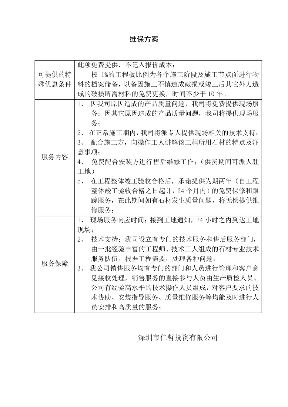供货方案及工期保证措施_第3页