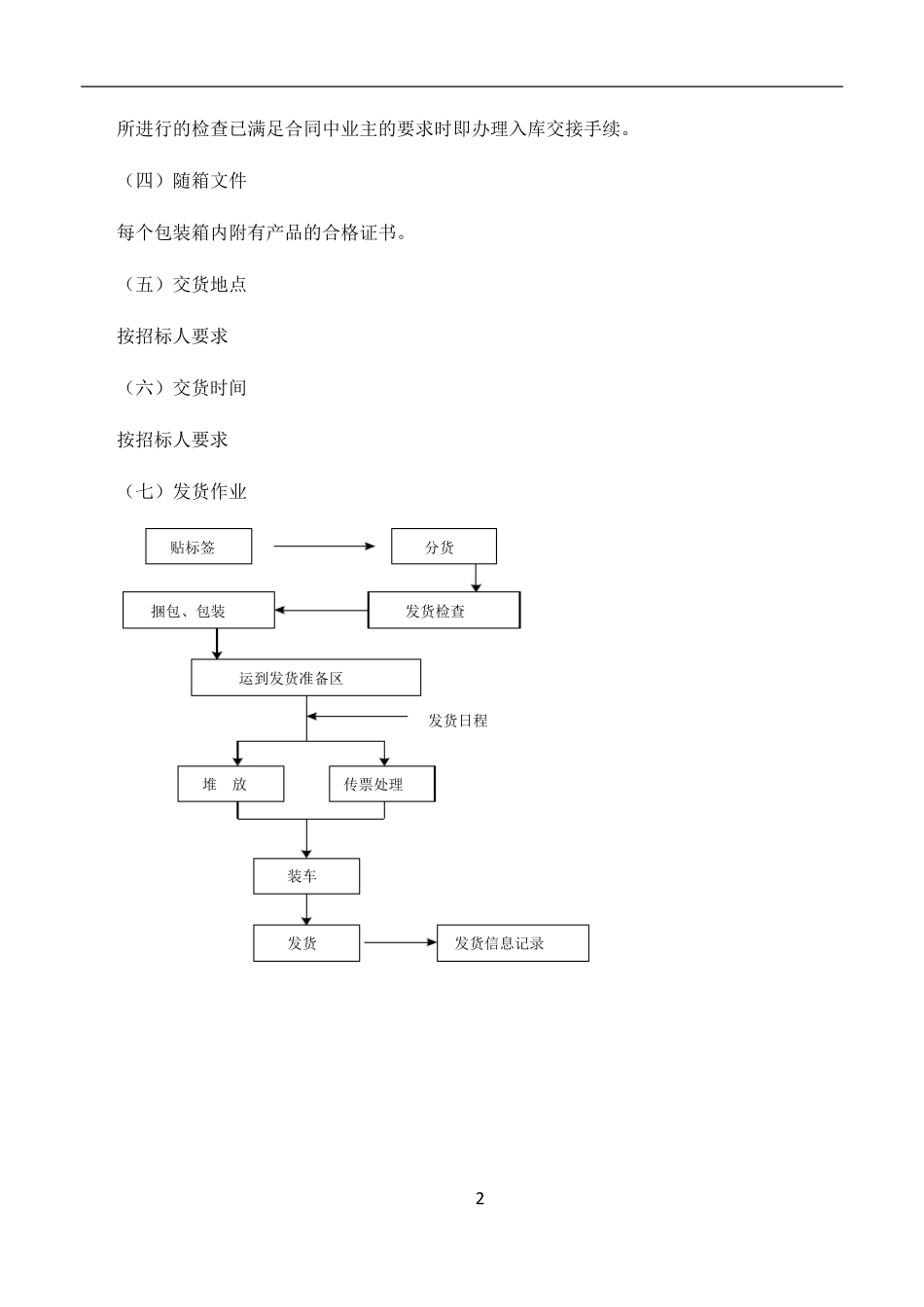 供货方案及质量保证措施_第2页