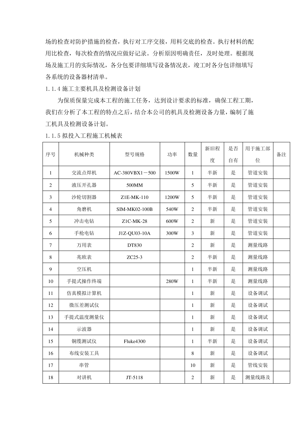 供货调试方案_第3页