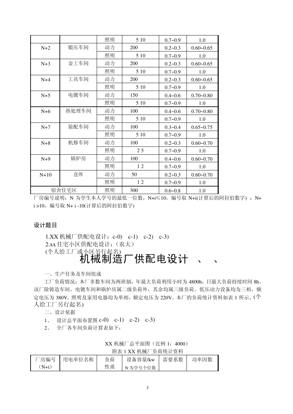 供配电工程课程设计任务书2008_第3页