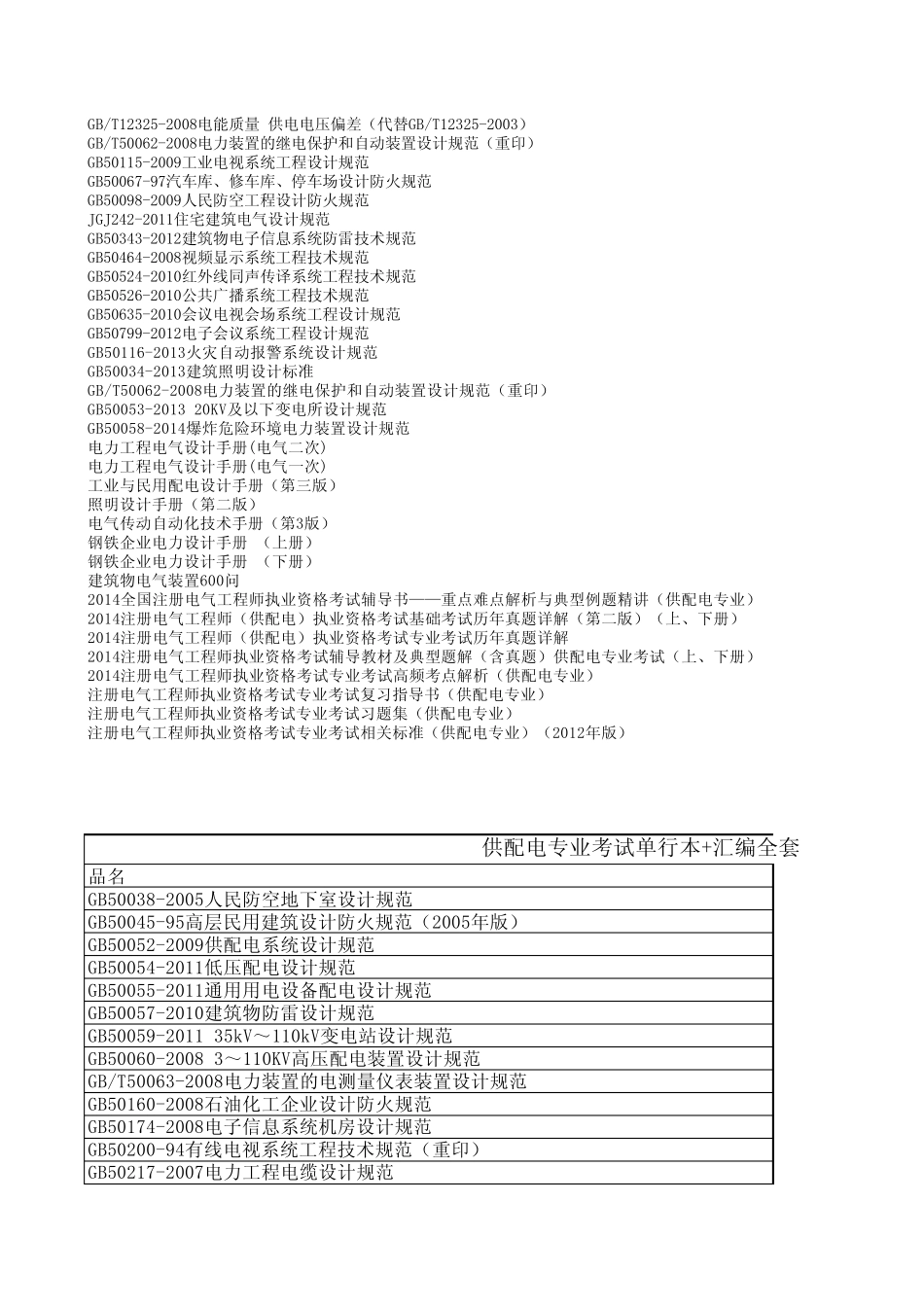 供配电考试所有书籍目录_第2页