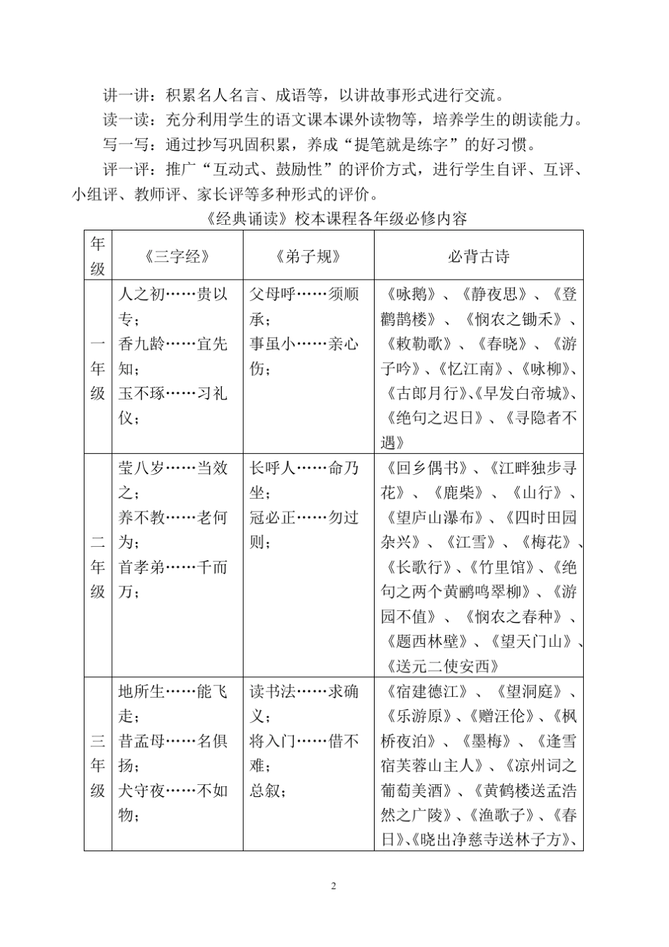 依托校本课程,打造“三香校园”_第2页