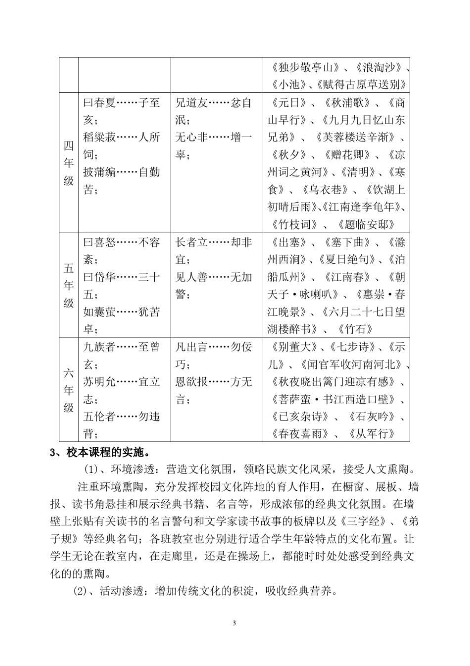 依托校本课程,打造“三香校园”_第3页