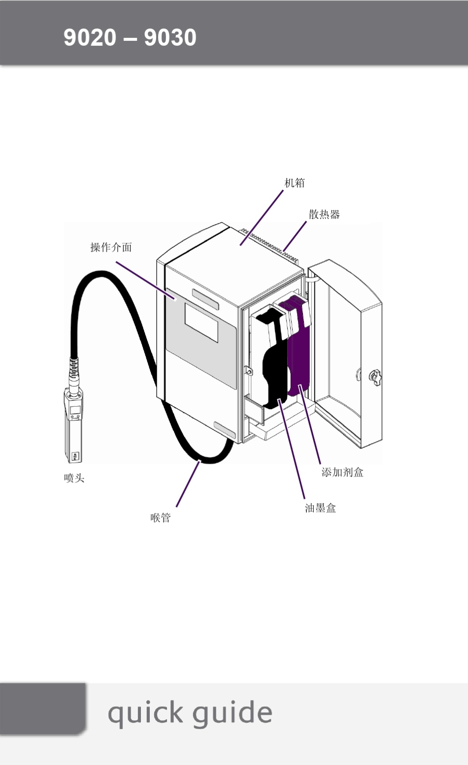 依玛士90209030简洁操作手册_第2页