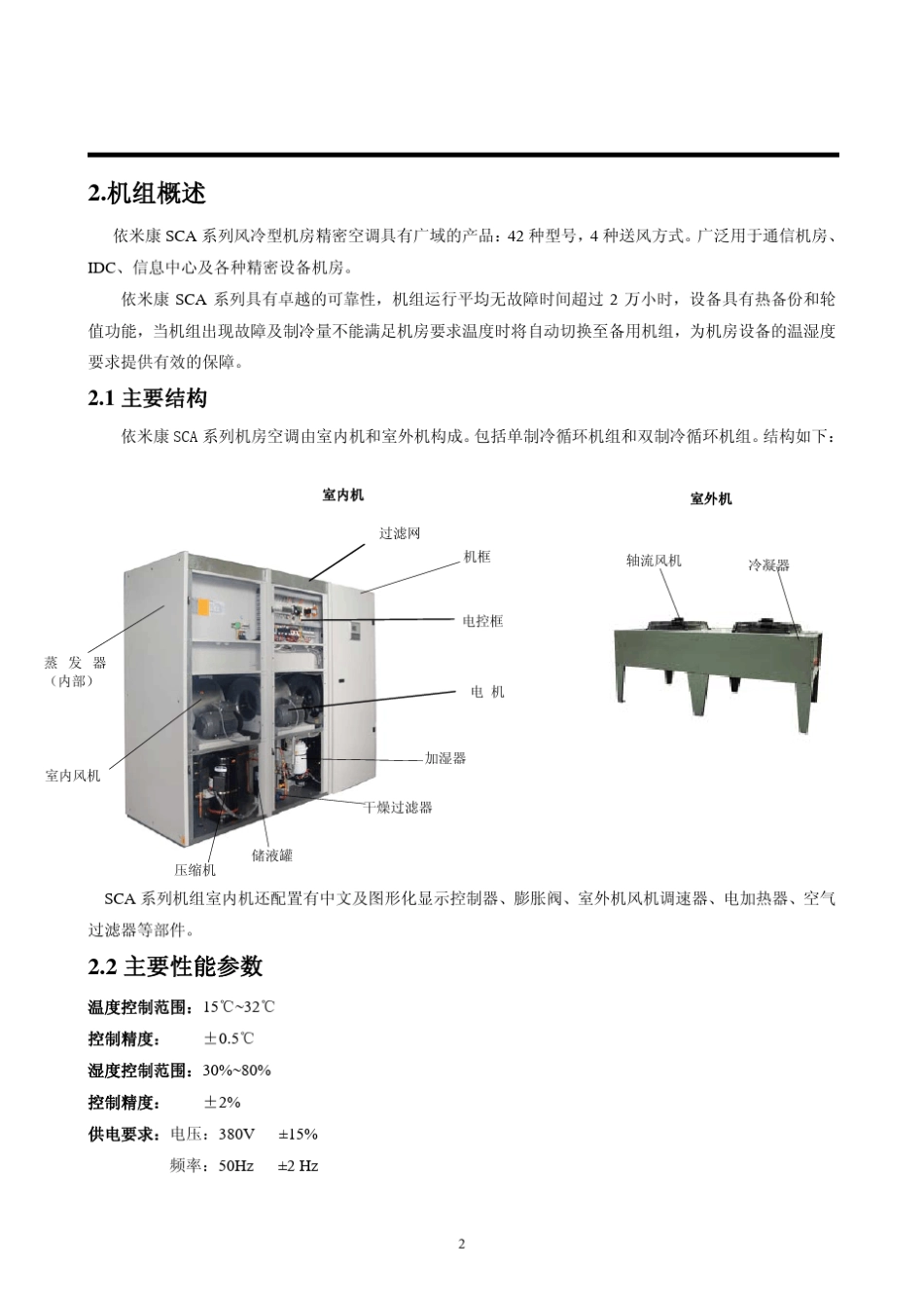 依米康空调控制器操作手册_第2页