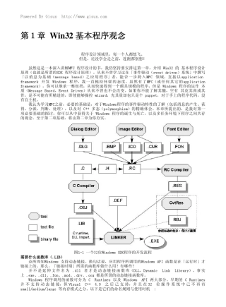 侯捷+深入浅出MFC第1