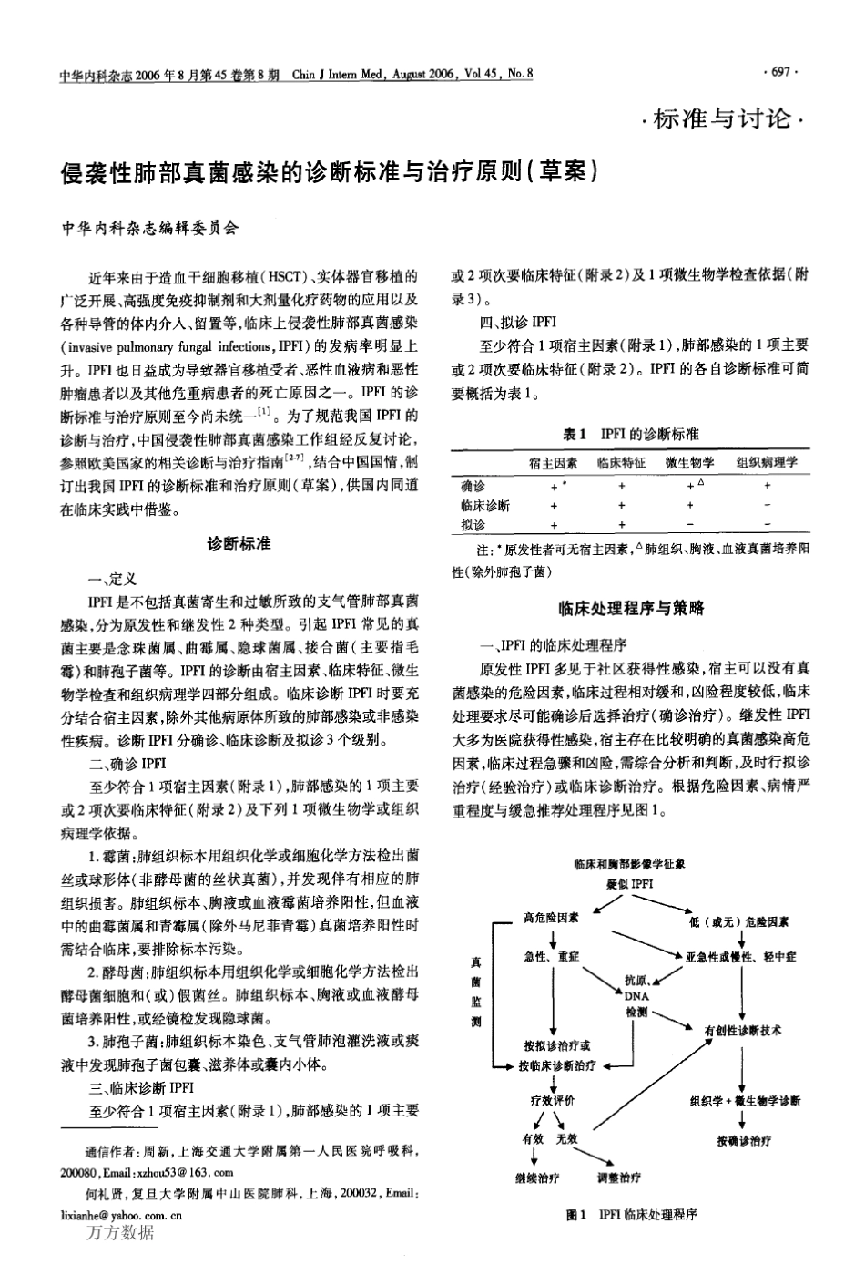 侵袭性肺部真菌感染的诊断标准与治疗原则(草案)_第1页