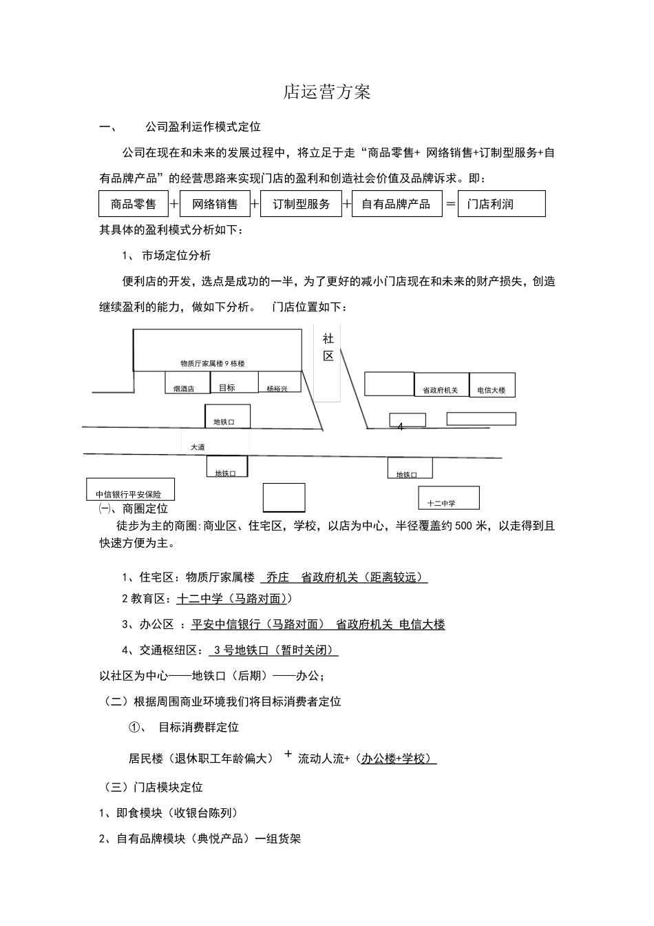 便利店店运营方案_第1页