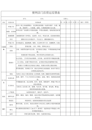 便利店门店营运管理表格化