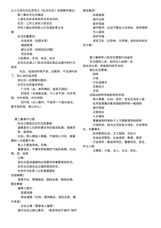 金正昆现代礼仪系列之社交礼仪