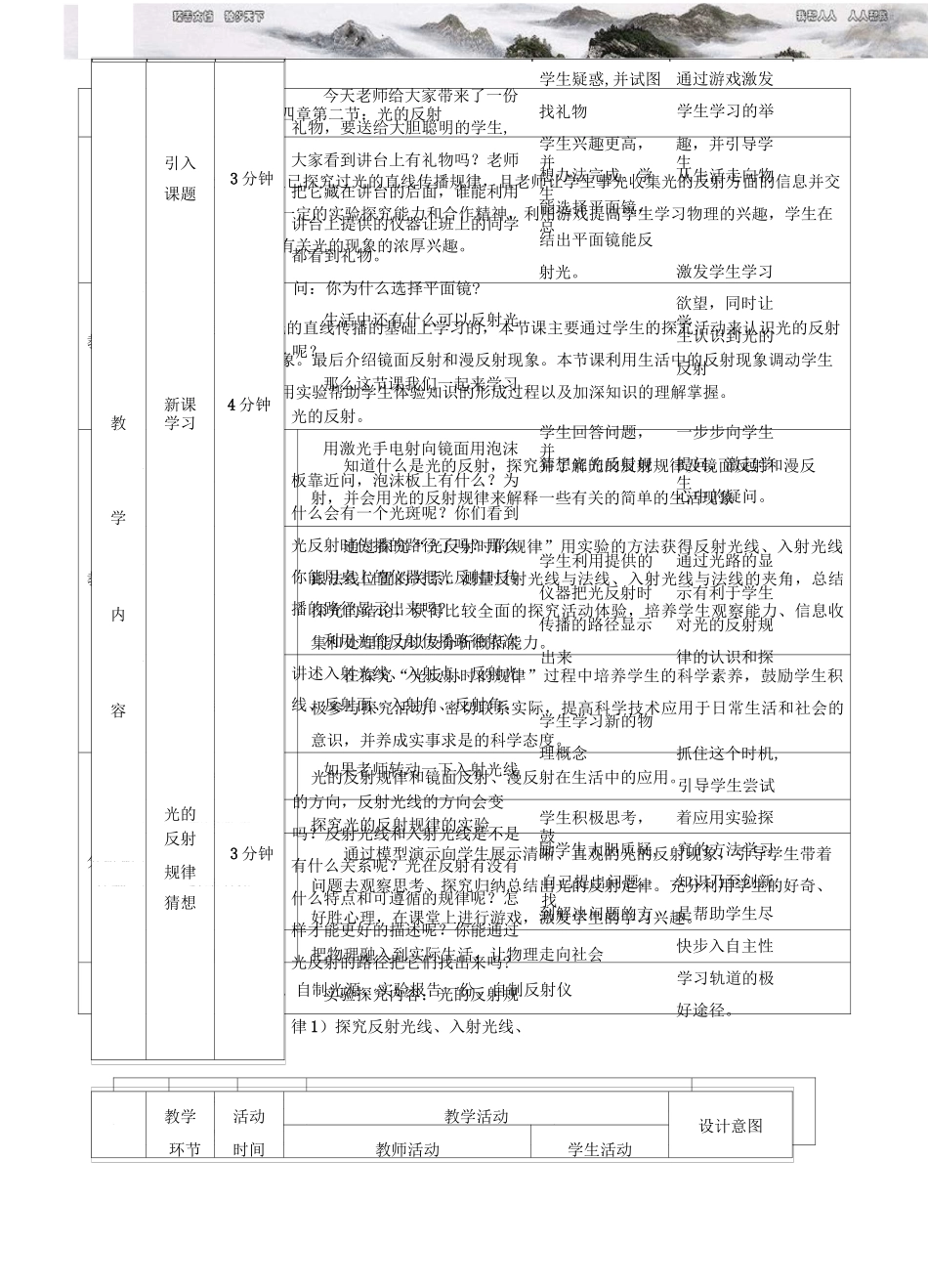 第七届全国中学物理青年教师教学大赛优秀教案光的反射_第2页