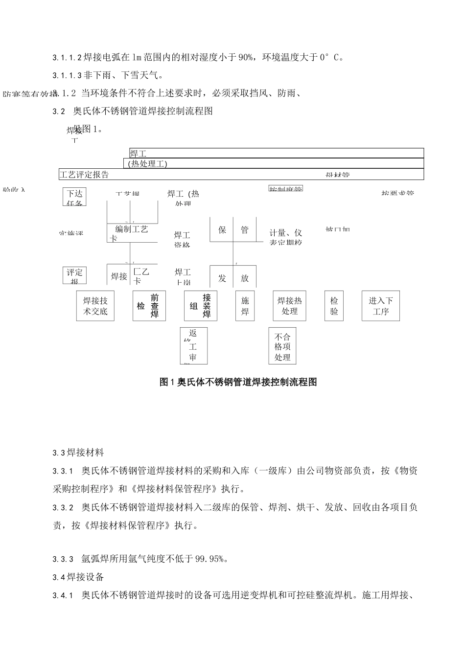 不锈钢管道焊接工艺规程_第2页