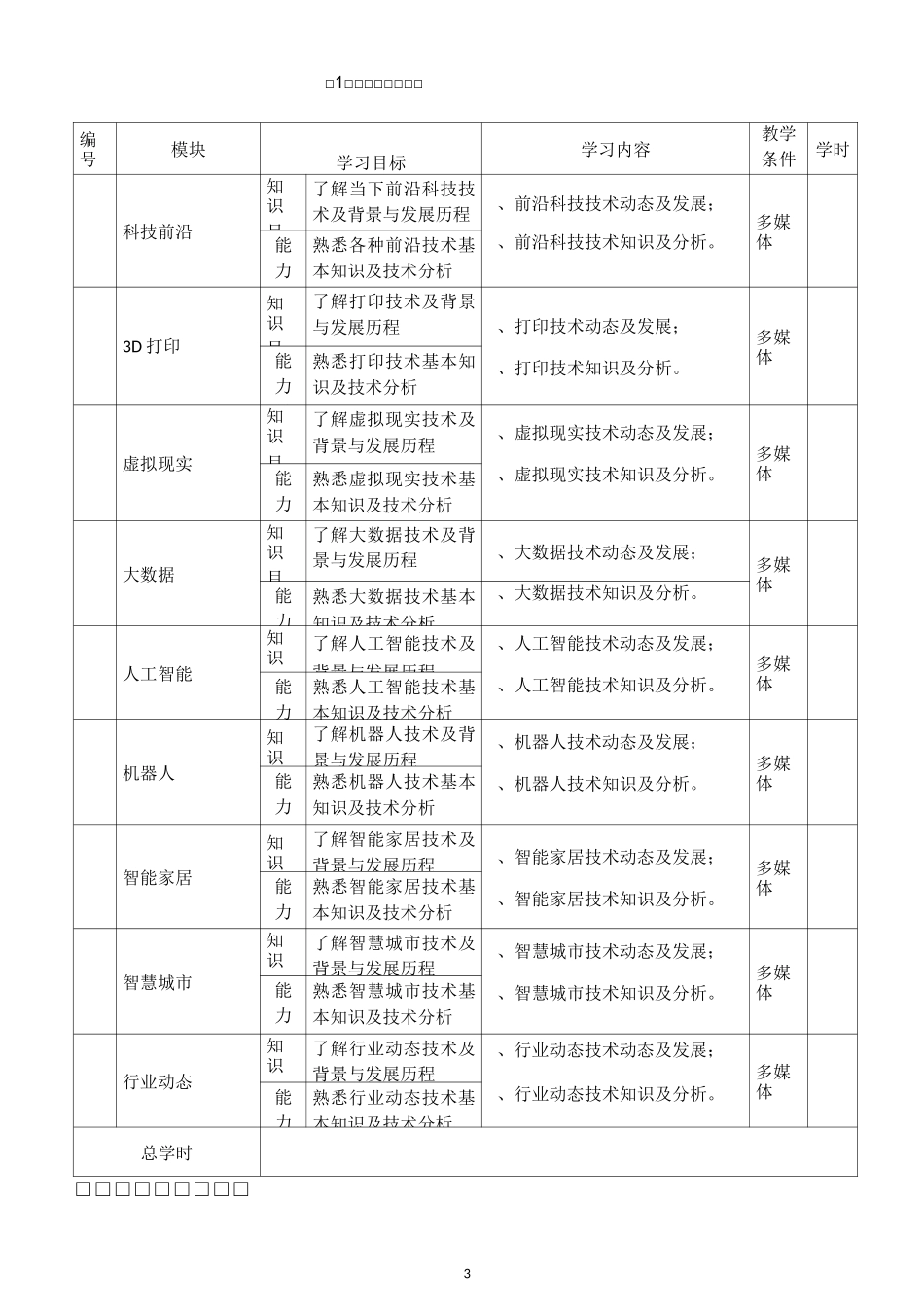 工业机器人技术：科技前沿课程标准(机器人包老师)_第3页