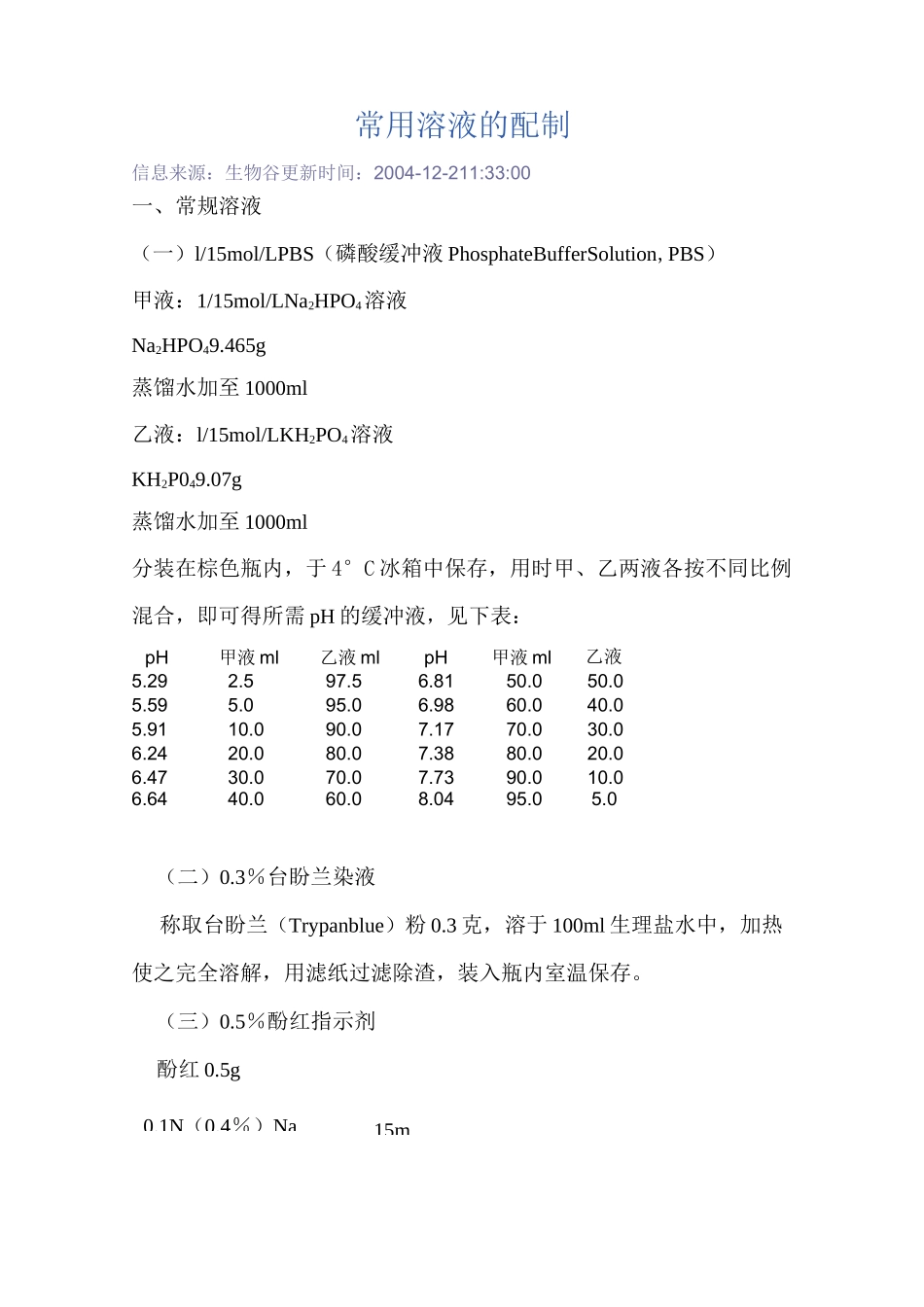 常用试剂的配制总结_第1页