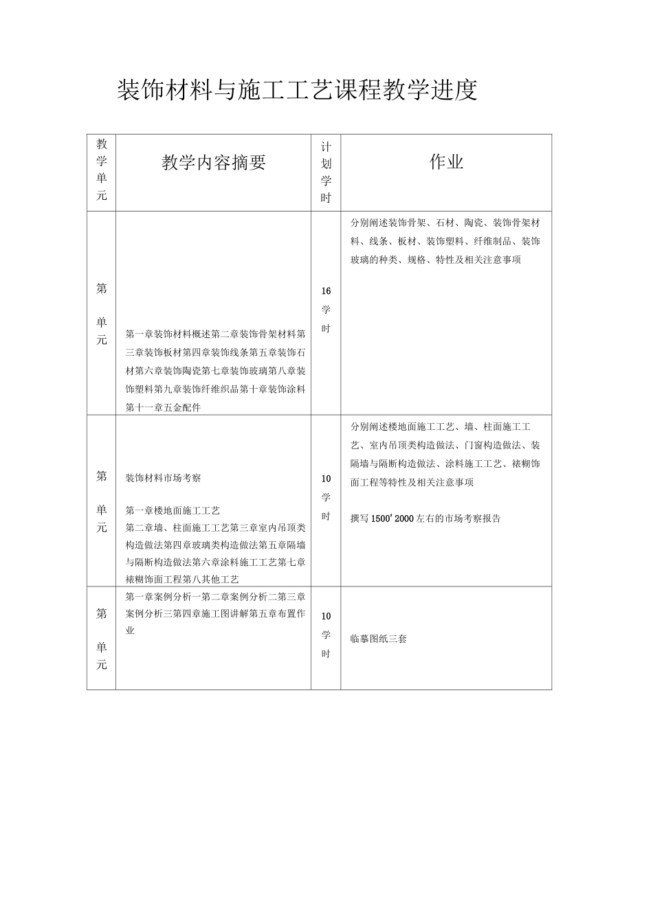 装饰材料与施工工艺教案_第3页