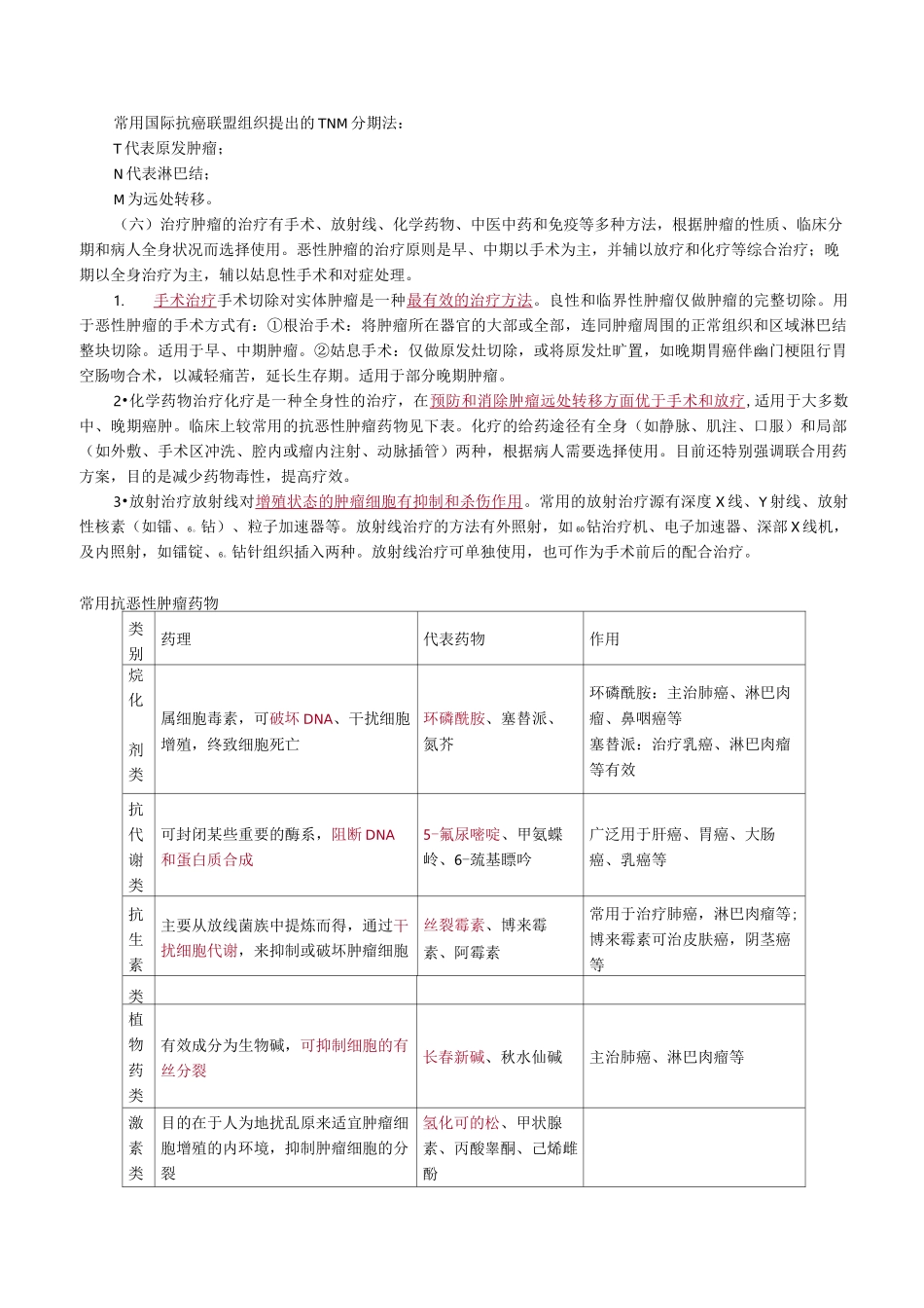 肿瘤病人的护理_第2页