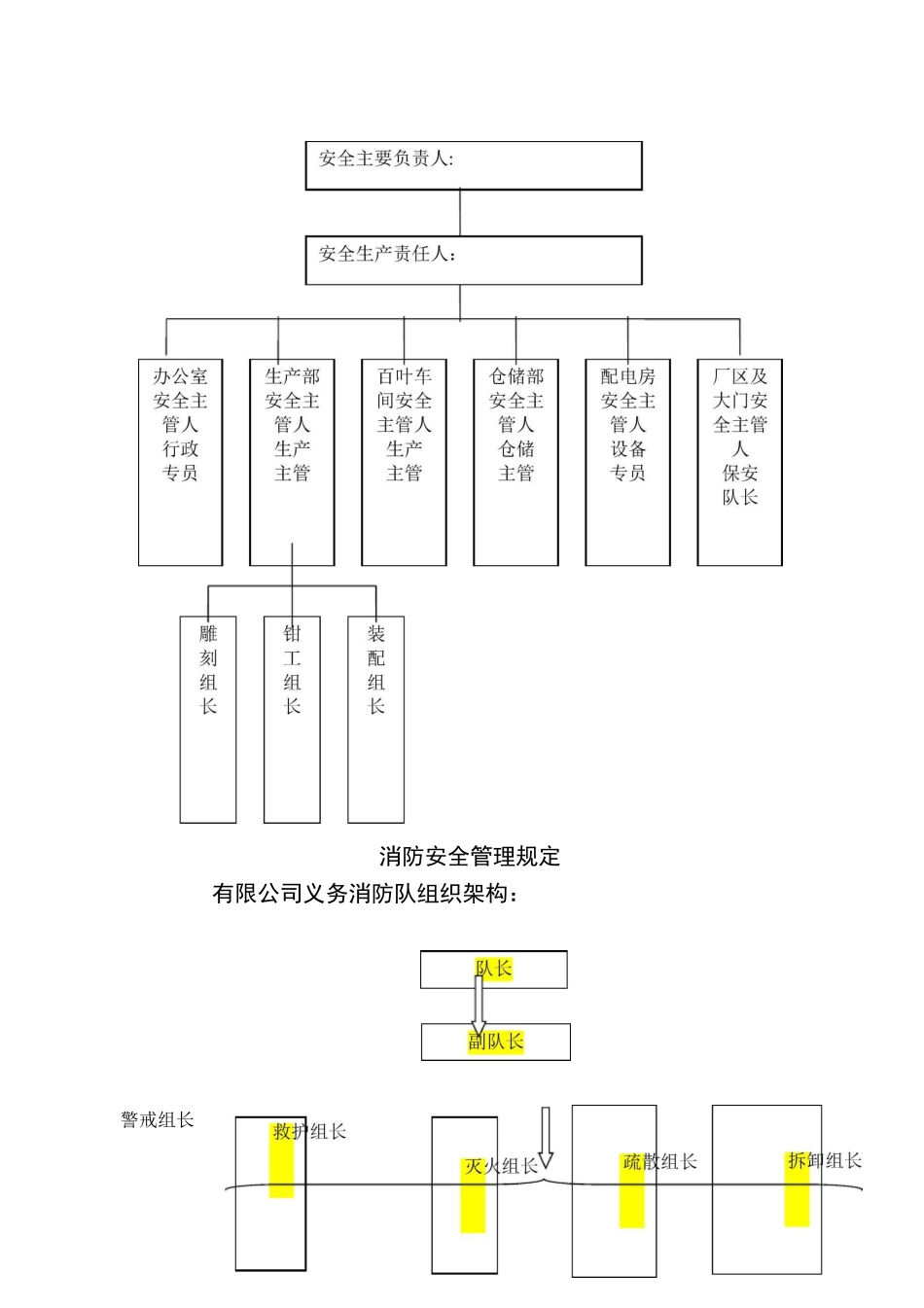 安全生产体系_第3页