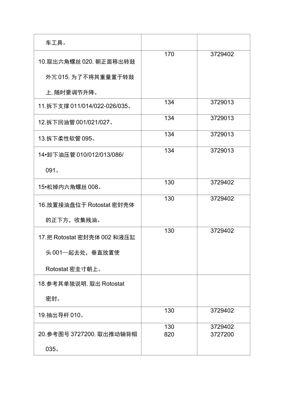 离心机大修步骤_第2页